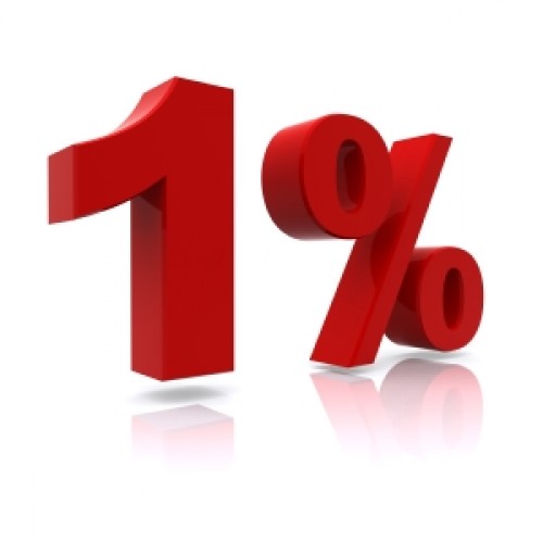 Na jakich zasadach oddawać 1% podatku?